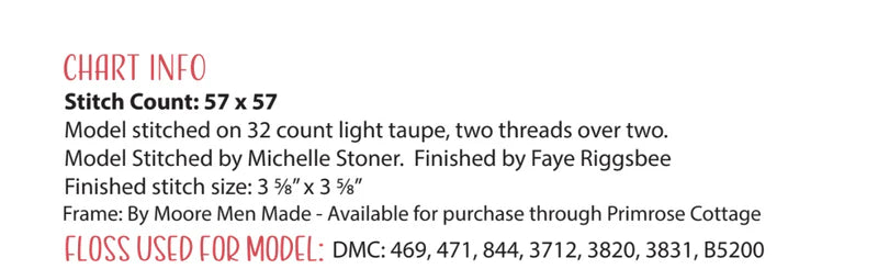 Garden Variety Limes by Primrose Cottage