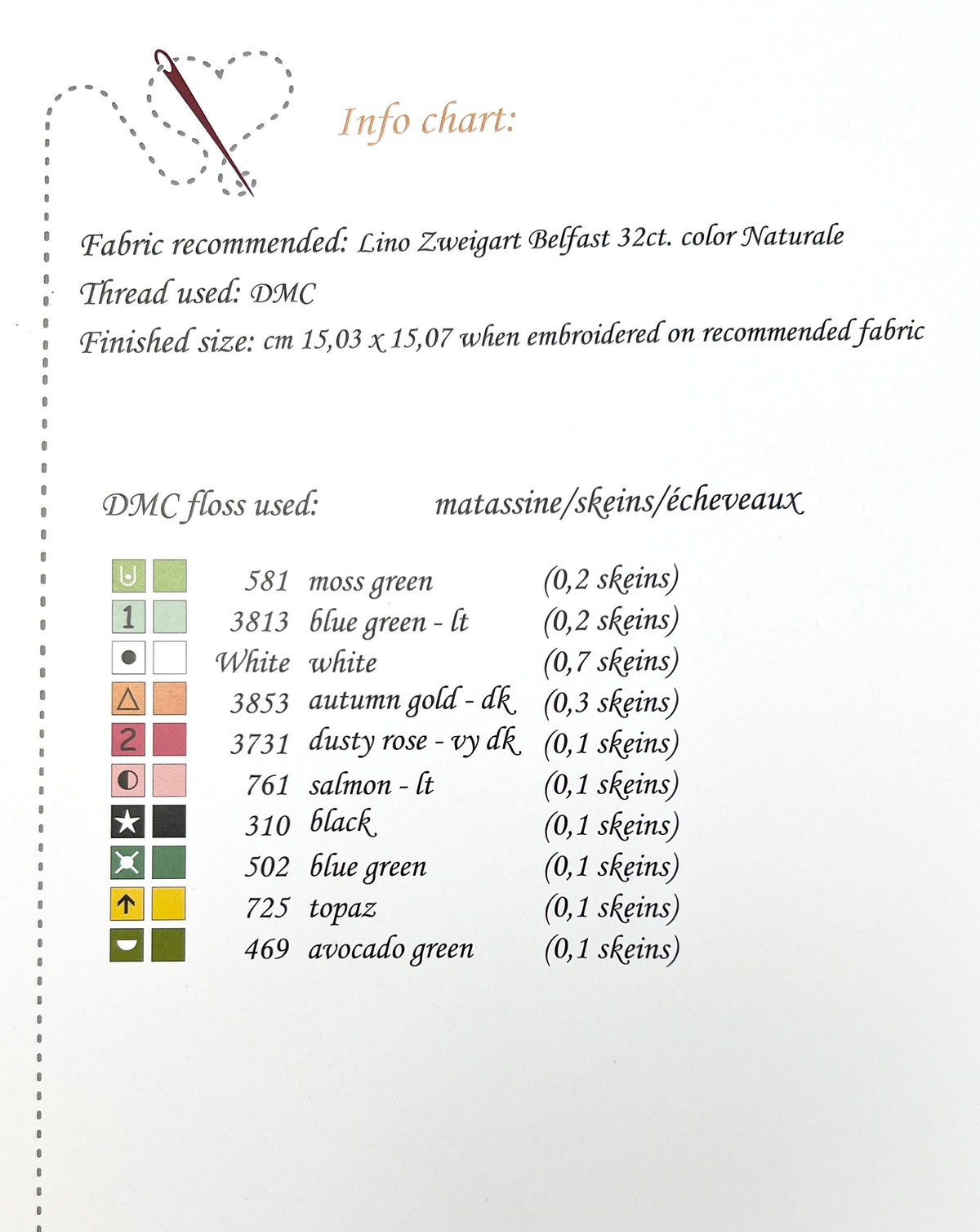 The Little Bunny Cross Stitch Pattern by Crocette a Gogo cross stitch pattern