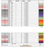 Boo and Hazel Cross Stitch Chart by Dirty Annie's